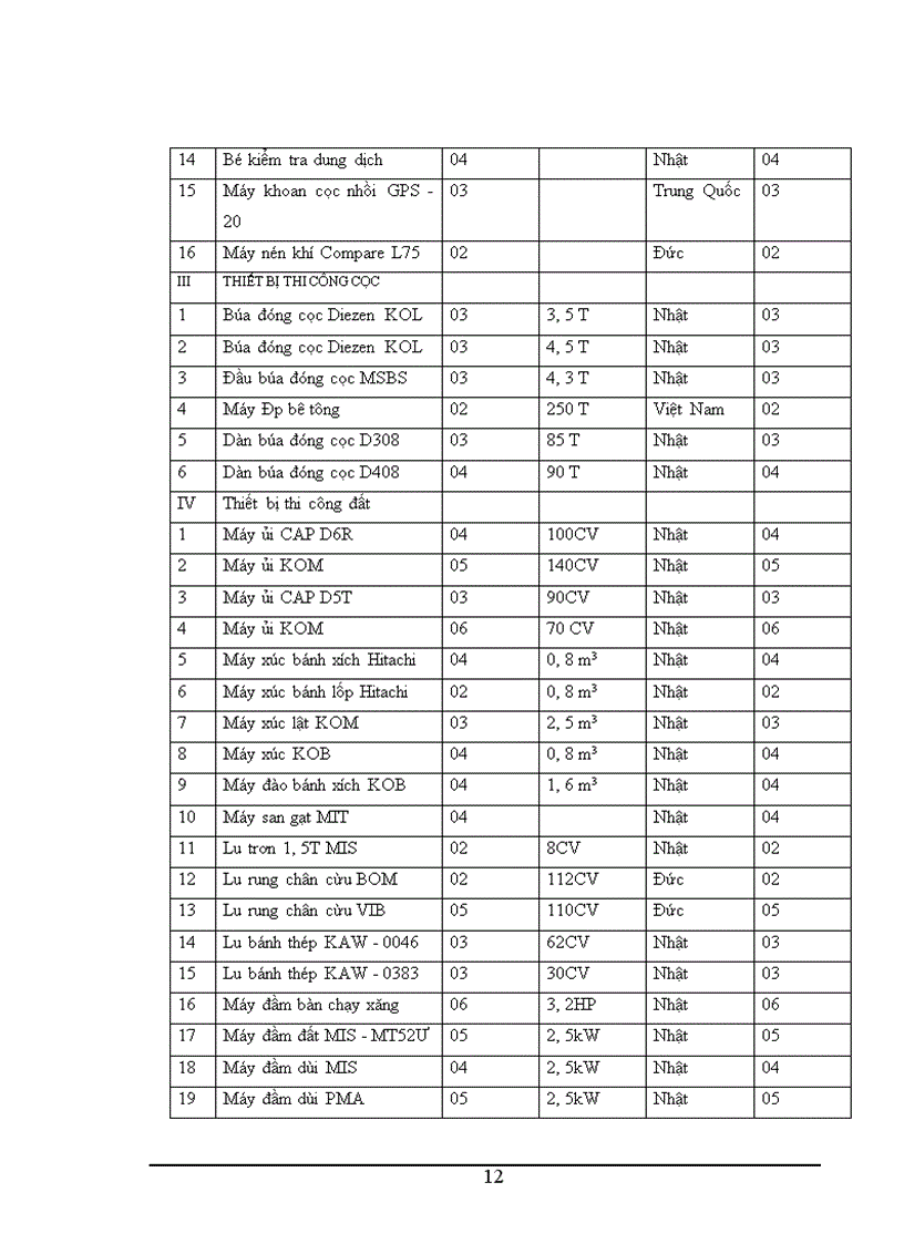 image for page Một số ý kiền nhằm hoàn thiện cơ cấu tổ chức bộ máy doanh nghiệp phân xưởng tổ sản xuất 1