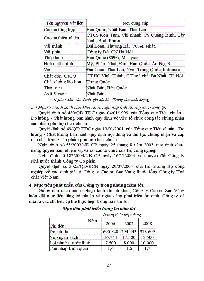 image for page Nâng cao hiệu quả công tác quản lý chất lượng sản phẩm tại Công ty Cao su Sao Vàng trong tiến trình hội nhập 1