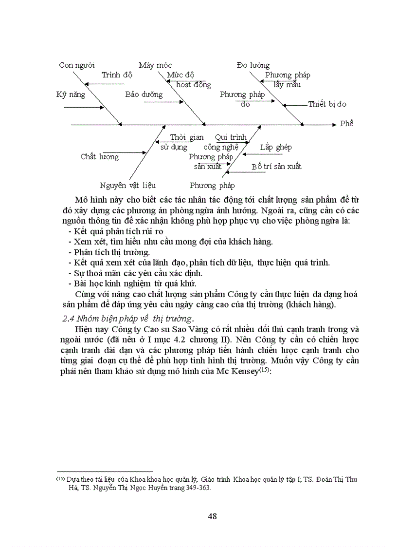 image for page Nâng cao hiệu quả công tác quản lý chất lượng sản phẩm tại Công ty Cao su Sao Vàng trong tiến trình hội nhập 1