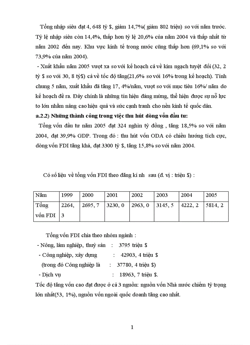 image for page Nâng cao năng lực cạnh tranh của nền kinh tế Việt Nam trong quá trình hội nhập kinh tế khu vực và quốc tế