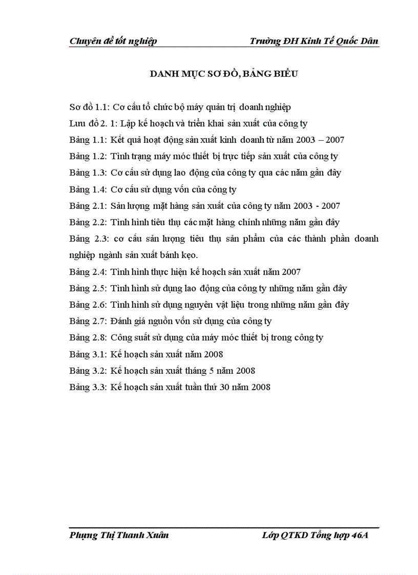 image for page Xây dựng tổ chức thực hiện kế hoạch và chương trình sản xuất của Công ty Cổ phần Tràng An 1