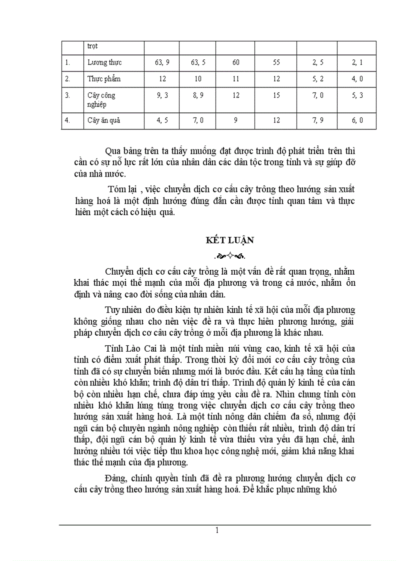 image for page Những vấn đề về định hướng chuyển dịch cơ cấu cây trồng theo hướng sản xuất hàng hoá của tỉnh Lào Cai trong một số năm tới
