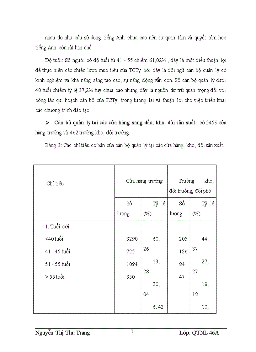 image for page Đào tạo và phát triển cán bộ quản lý trong doanh nghiệp thông qua các chương trình liên kết giữa doanh nghiệp với các trường đại học 1
