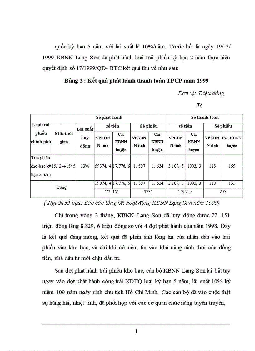 image for page Một số giải pháp nhằm hoàn thiện công tác huy động vốn thông qua phát hành trái phiếu Chính phủ tại KBNN Lạng Sơn
