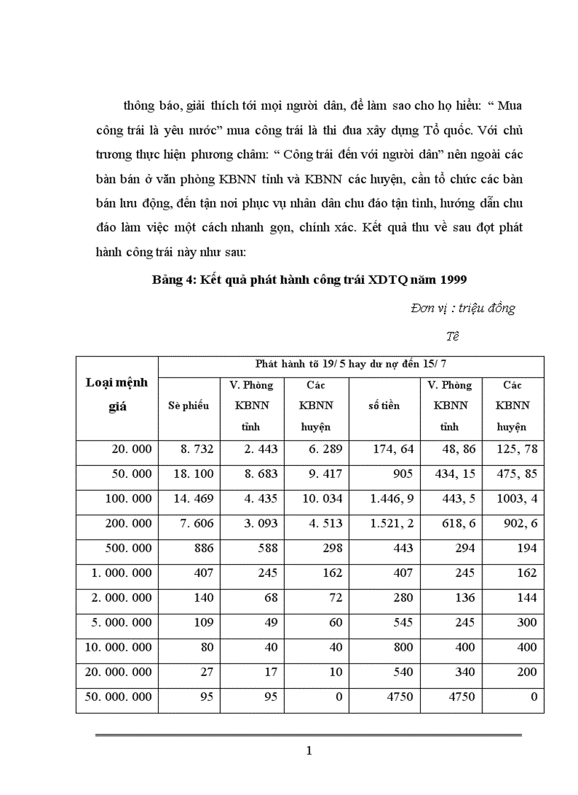 image for page Một số giải pháp nhằm hoàn thiện công tác huy động vốn thông qua phát hành trái phiếu Chính phủ tại KBNN Lạng Sơn