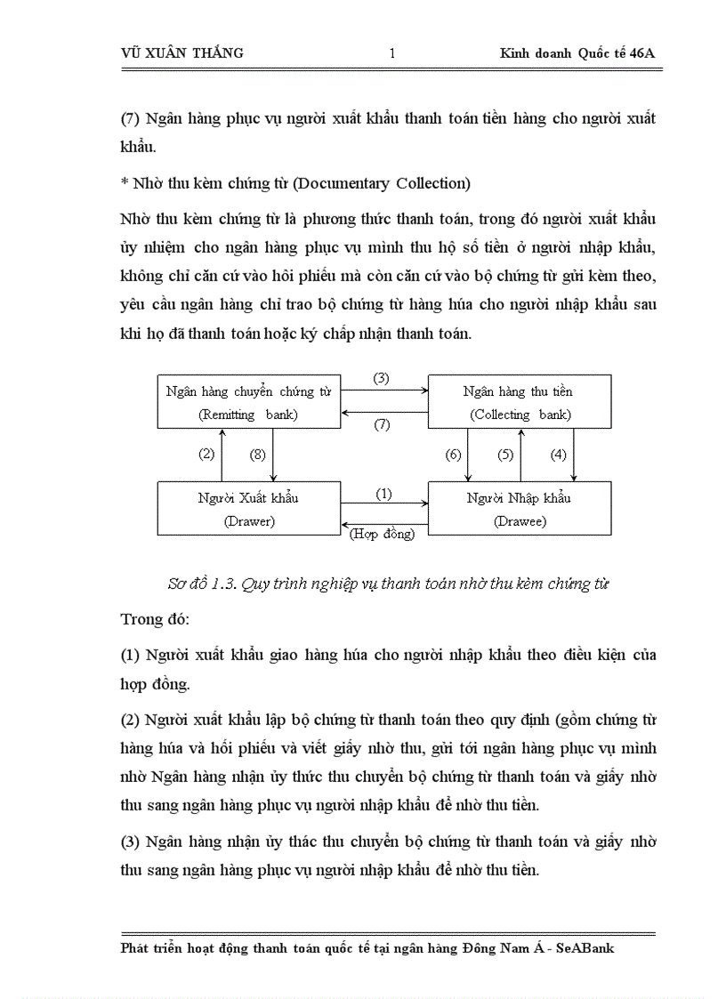 image for page Phát triển hoạt động thanh toán quốc tế tại ngân hàng Đông Nam Á SeABank