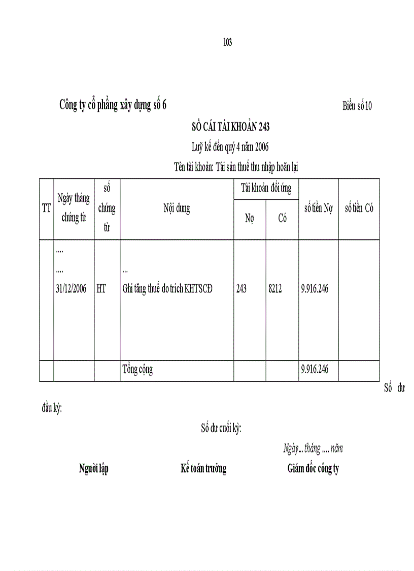 image for page Hoàn thiện kế toán thuế thu nhập doanh nghiệp trong các doanh nghiệp Việt Nam 1
