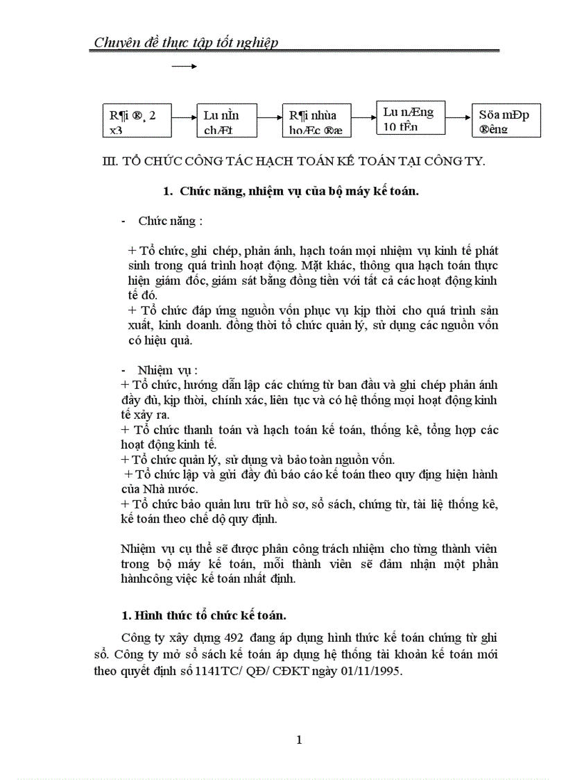 image for page Thực trạng tổ chức công tác hạch toán chi phí sản xuất và tính giá thành sản phẩm xây lắp tại Công ty xây dựng 1