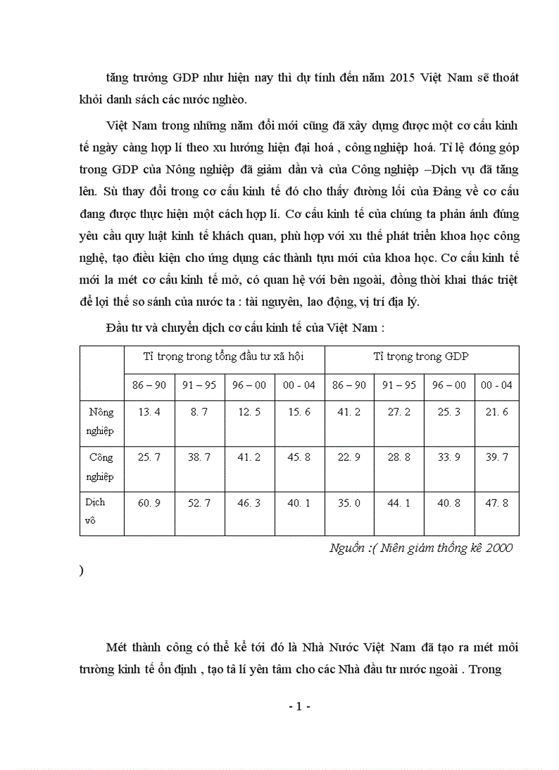 image for page Kinh tế Nhà nước và vai trò chủ đạo của nó trong nền kinh tế thị trường ở Việt Nam 1