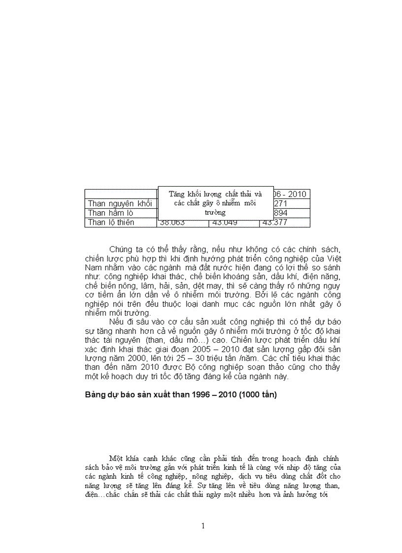 image for page Quan hệ mâu thuẫn biện chứng giữa phát triển kinh tế với bảo vệ môi trường sinh thái ở Việt Nam