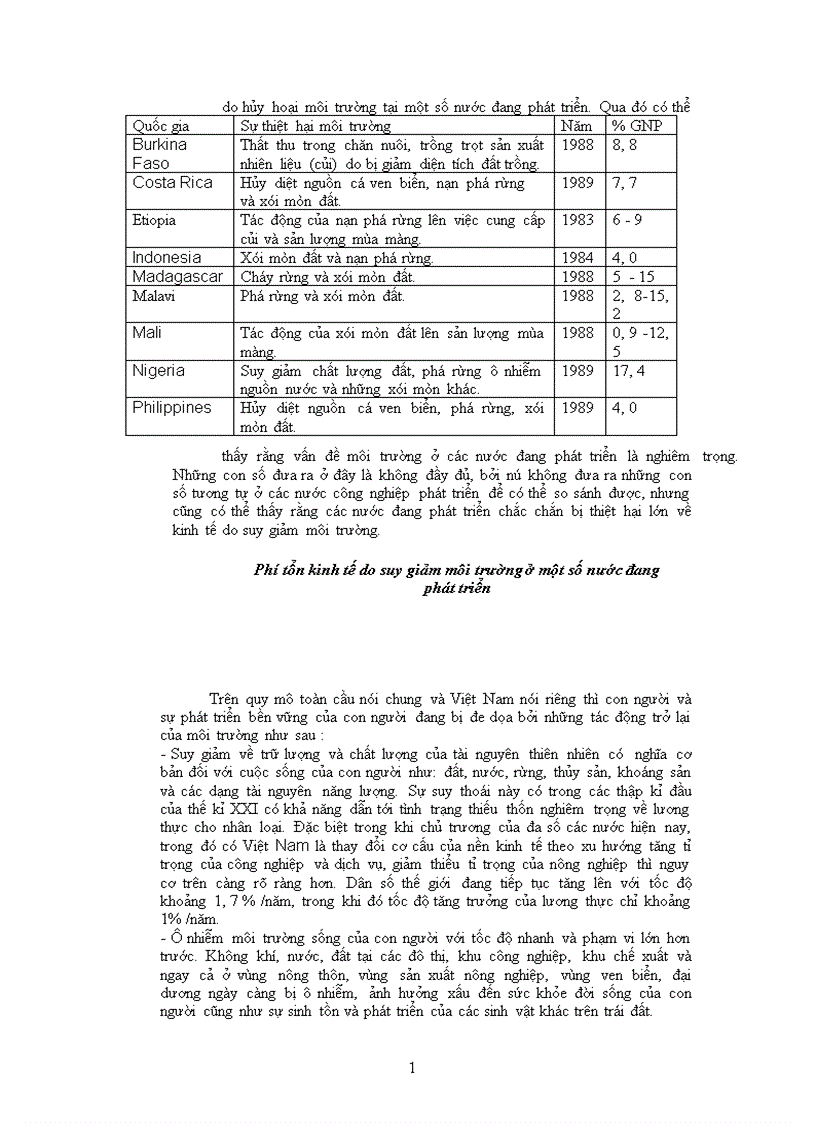 image for page Quan hệ mâu thuẫn biện chứng giữa phát triển kinh tế với bảo vệ môi trường sinh thái ở Việt Nam