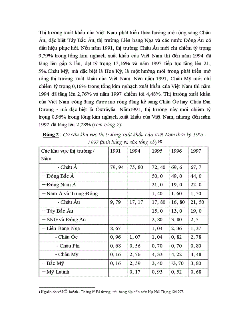 image for page Những xu hướng vận động của nền kinh tế thế giới trong những năm gần đây 1