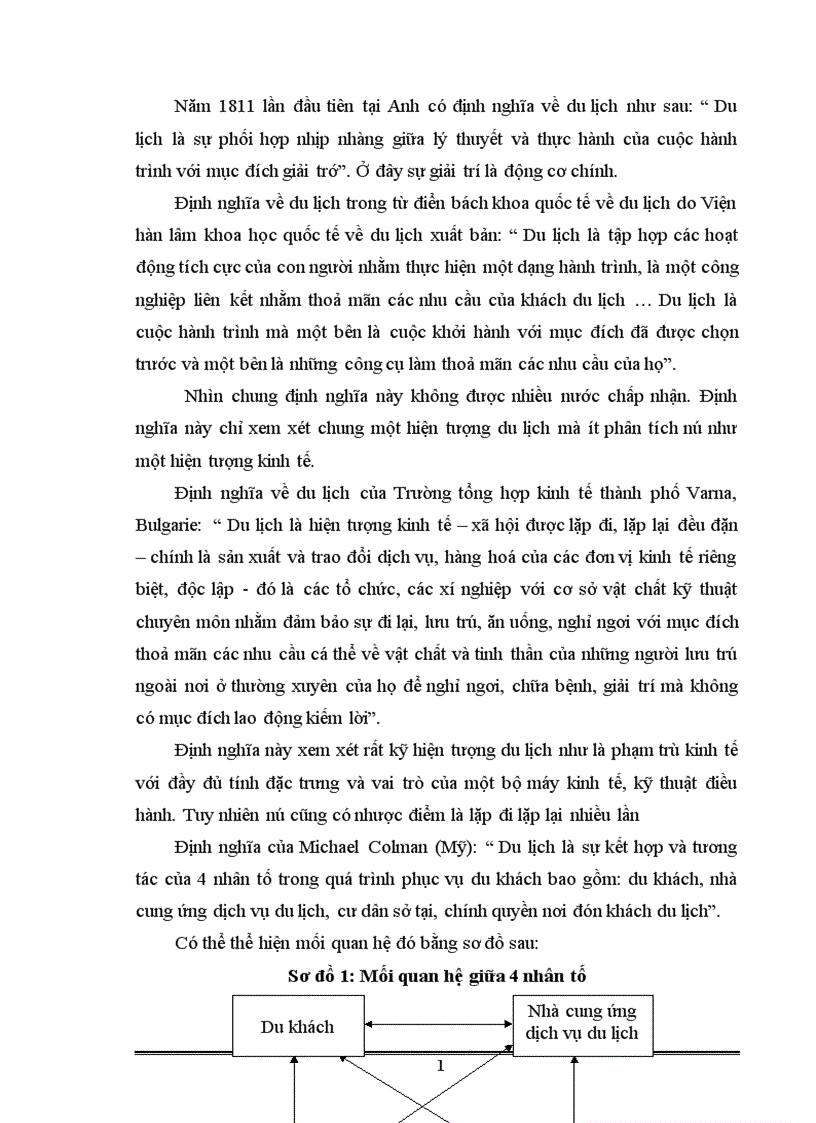 image for page Một số giải pháp nhằm nâng cao kết quả hoạt động kinh doanh lữ hành tại công ty du lịch dịch vụ Hà Nội 1