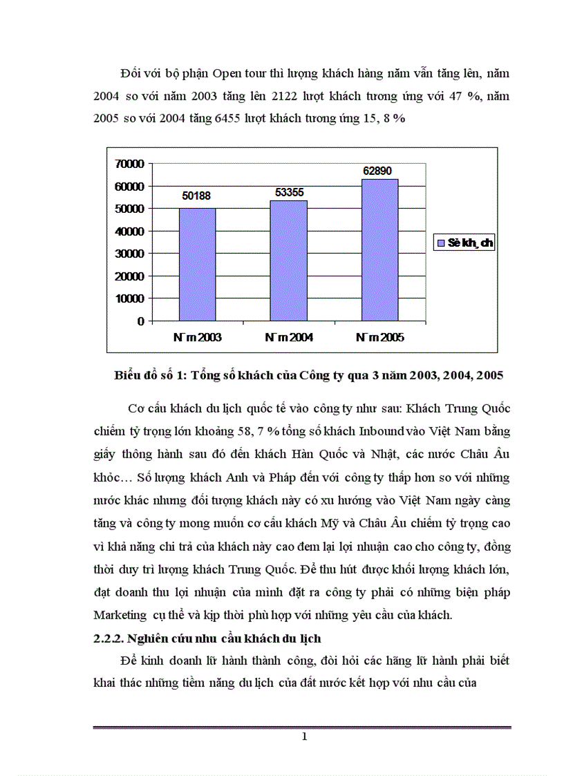 image for page Một số giải pháp nhằm nâng cao kết quả hoạt động kinh doanh lữ hành tại công ty du lịch dịch vụ Hà Nội 1