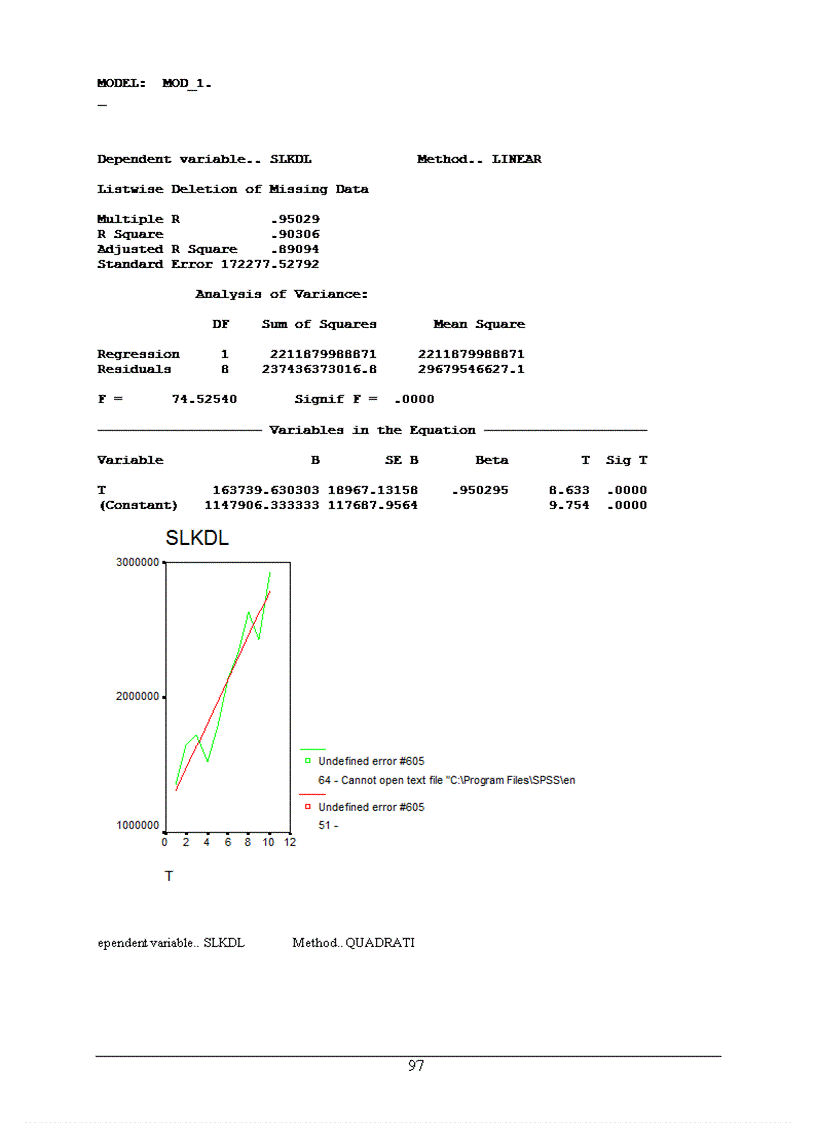 image for page Vận dụng một số phương pháp thống kê phân tích lượng khách quốc tế đến Việt Nam giai đoạn 1995 2005