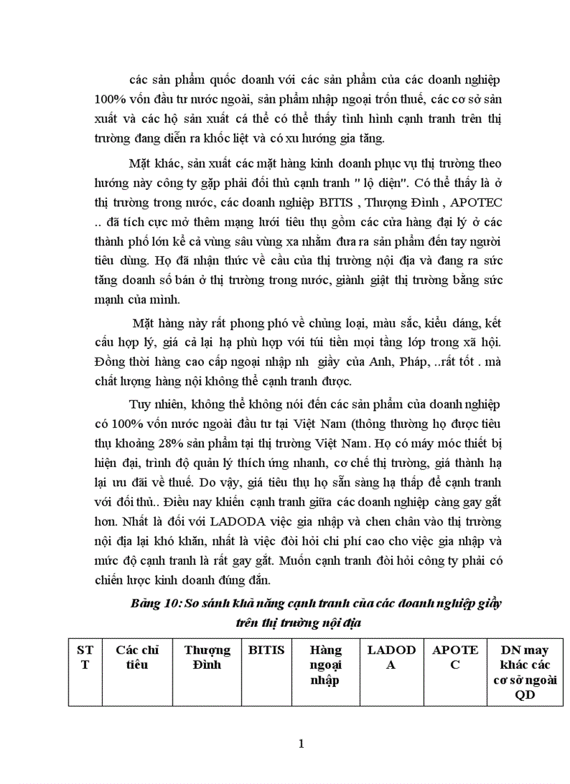 image for page Một số giải pháp marketing nhằm nâng cao khả năng tiêu thụ sản phẩm của công ty giầy LADODA 1