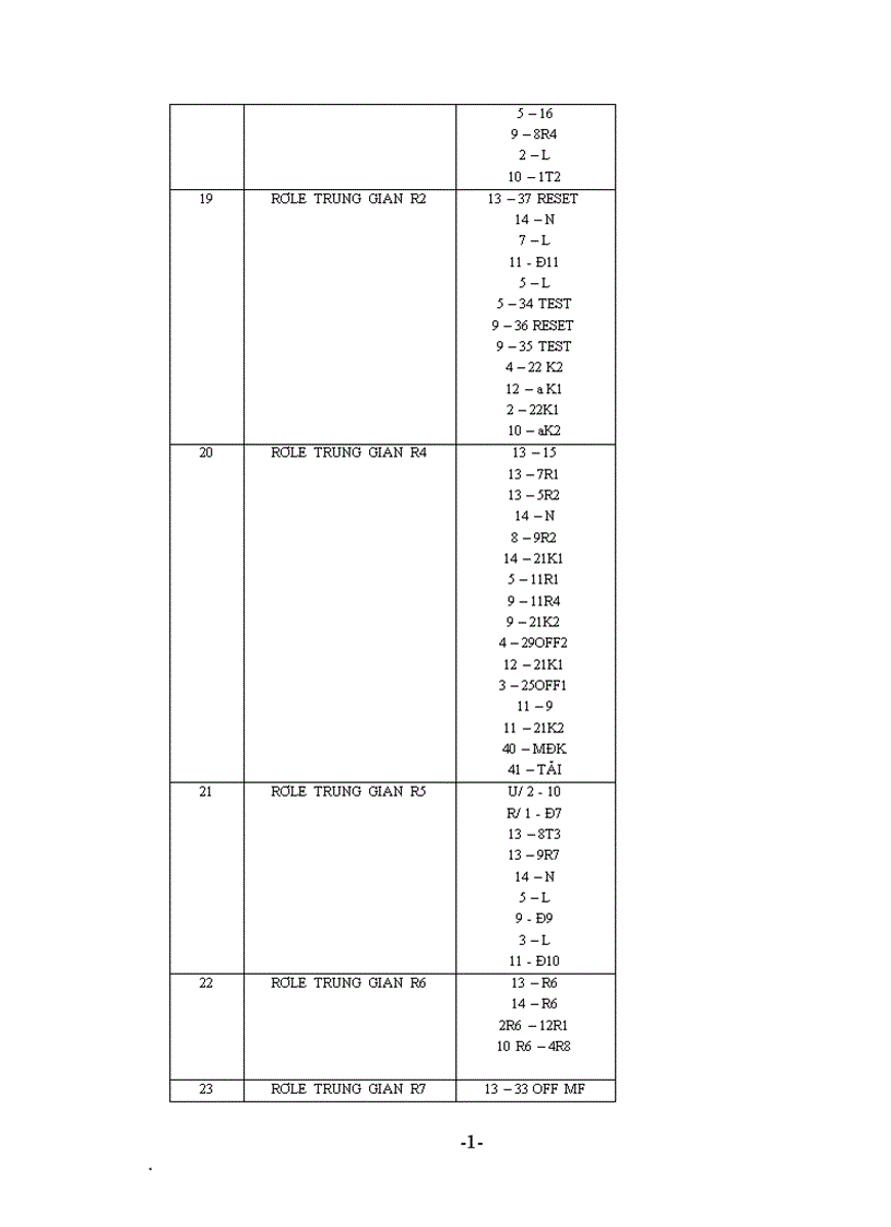 image for page Thiết kế hệ thống chuyển đổi nguồn điện tự động