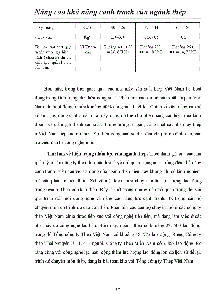 image for page Nâng cao khả năng cạnh tranh của ngành thép nước ta trong qúa trình hội nhập khu vực và quốc tế 1