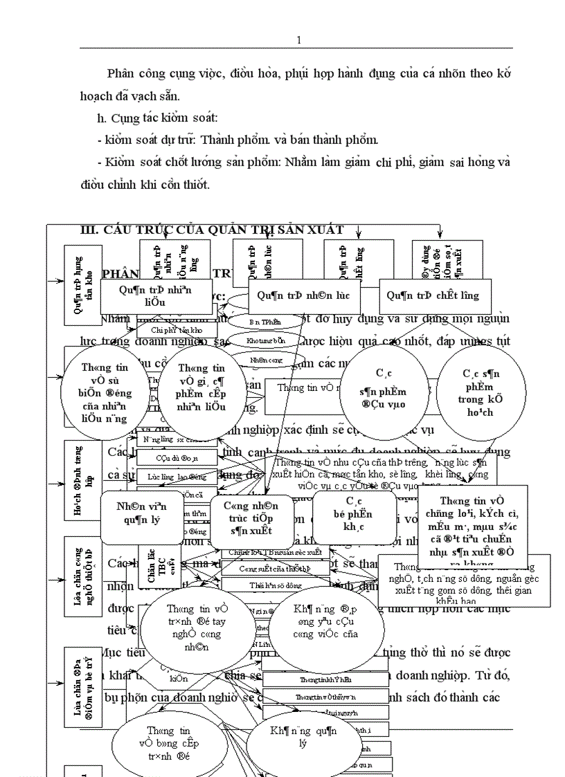 xa c đi nh nhu câ u thông tin cu a qua n tri sa n xuâ t 1