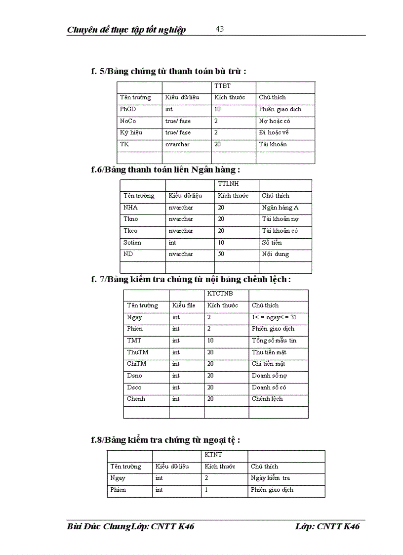 image for page Thiết kế chương trình và xây dựng Project