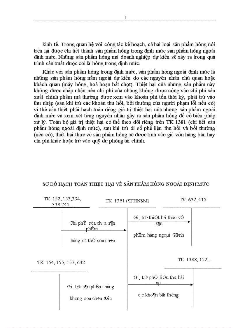 image for page Hoàn thiện hạch toán chi phí sản xuất và tính giá thành sản phẩm xây lắp tại công ty xây dựng công trình 56 thuộc tổng công ty Thành An Binh đoàn 11 Bộ Quốc Phòng 1