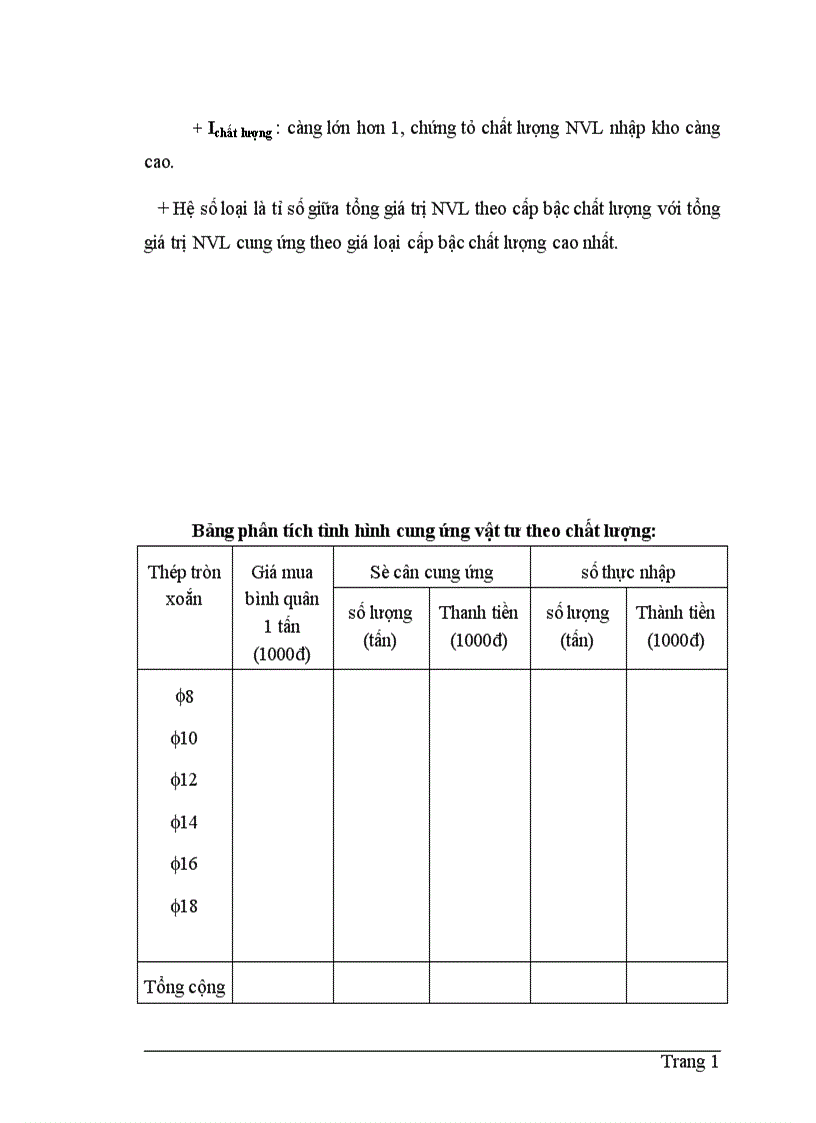 image for page công tác quản lý nguyên vật liệu ở Công ty cổ phần xây dựng công trình giao thông 118