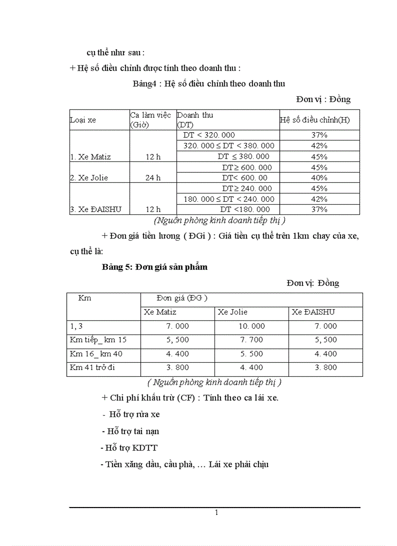 image for page Hoàn thiện hình thức trả lương tại công ty taxi Mai Linh Hà Nội