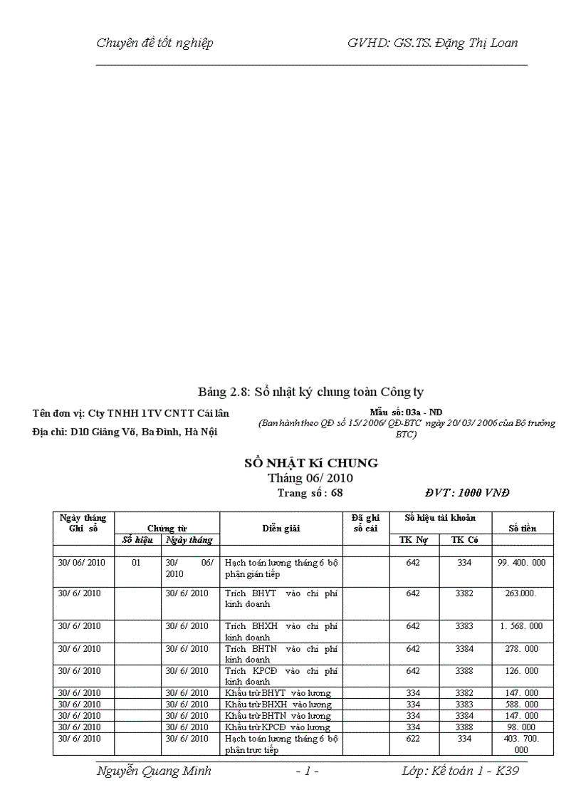 image for page Hoàn thiện kế toán tiền lương và các khoản trích theo lương 1