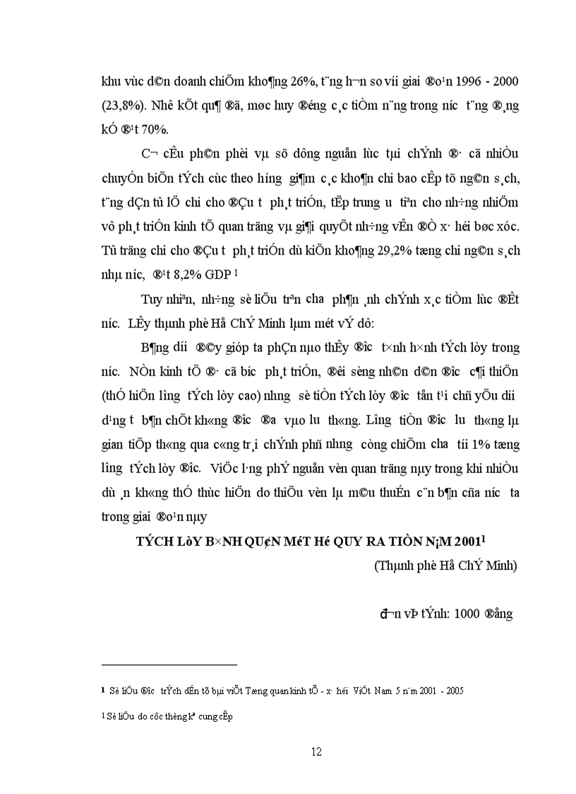 image for page Vận dụng lý luận tích lũy tư bản vào thực tiễn việt nam 1