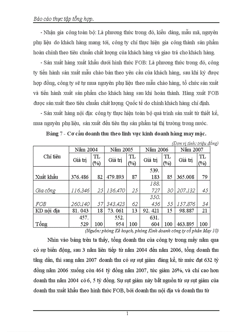 image for page Báo cáo thực tập tại công ty cổ phần May 10