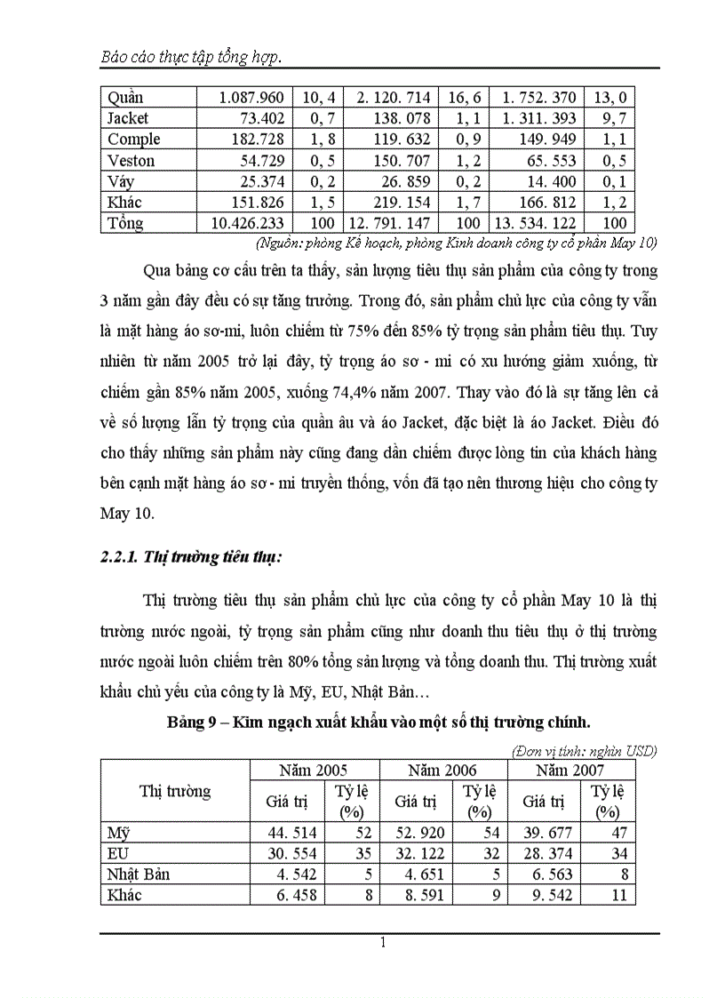 image for page Báo cáo thực tập tại công ty cổ phần May 10