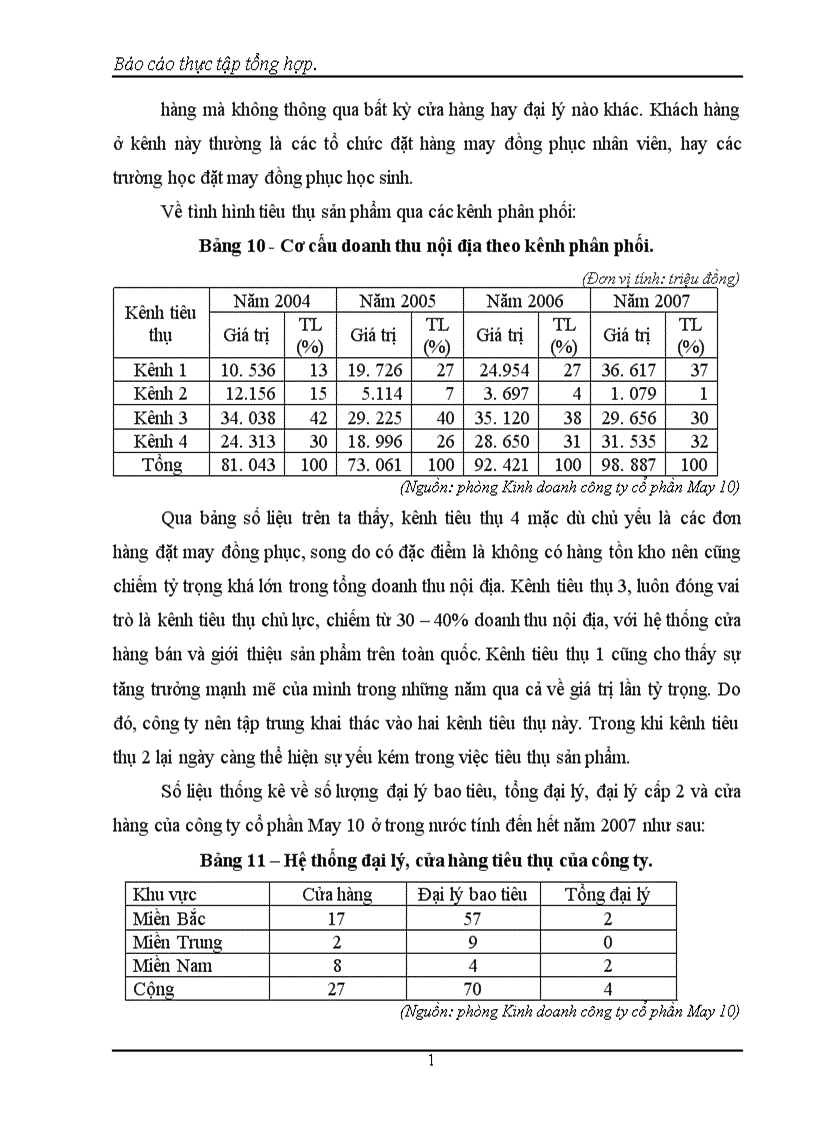 image for page Báo cáo thực tập tại công ty cổ phần May 10