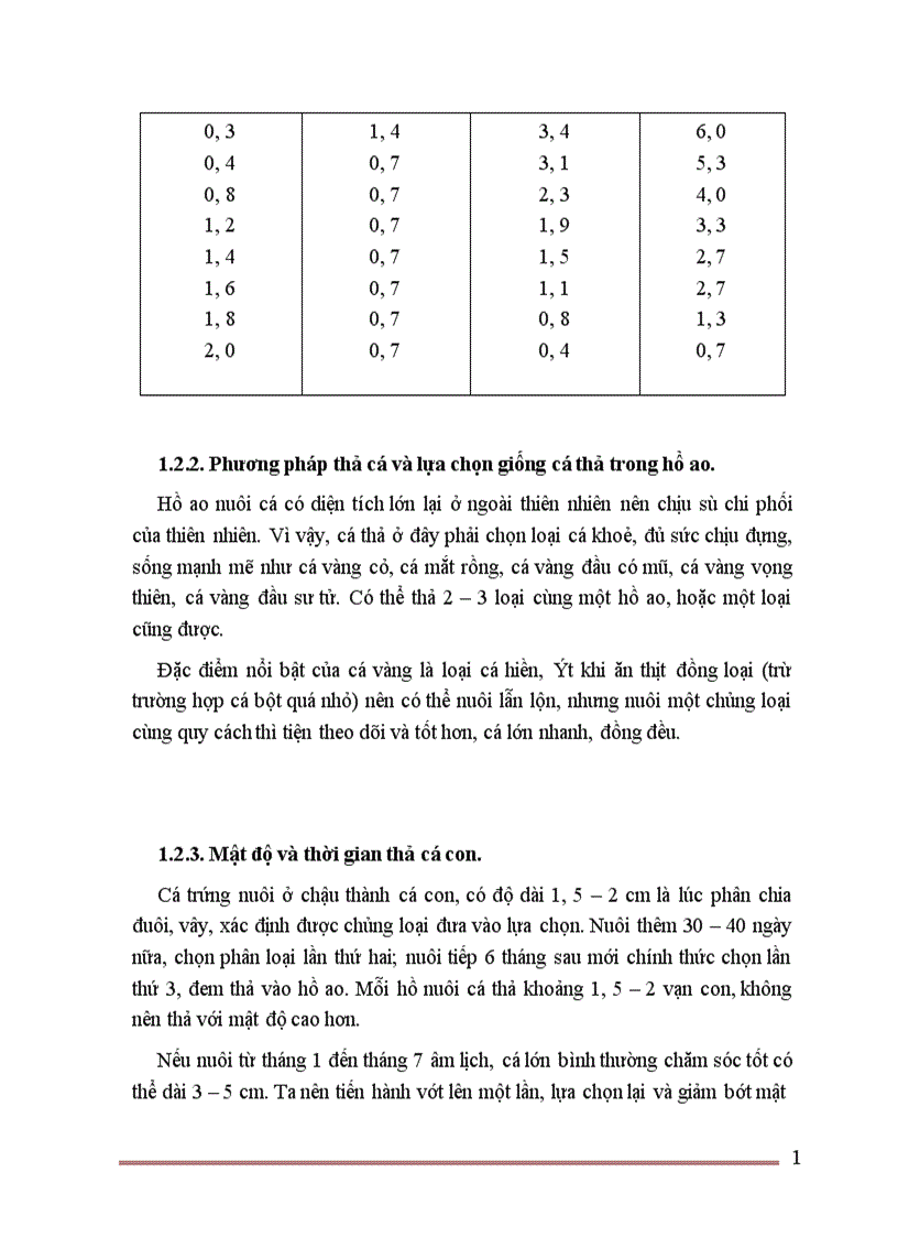 image for page Một số vấn đề cơ bản trong sản xuất và tiêu thụ cá cảnh trên địa bàn Hà Nội