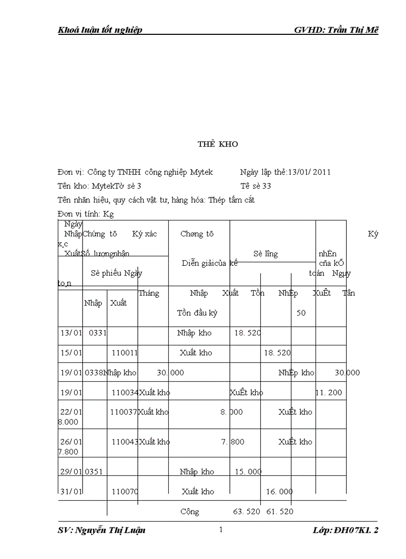 image for page Tổ chức công tác kế toán nguyên vật liệu và phân tích tình hình sử dụng quản lý nguyên vật liệu tại công ty TNHH công nghiệp Mytek 1