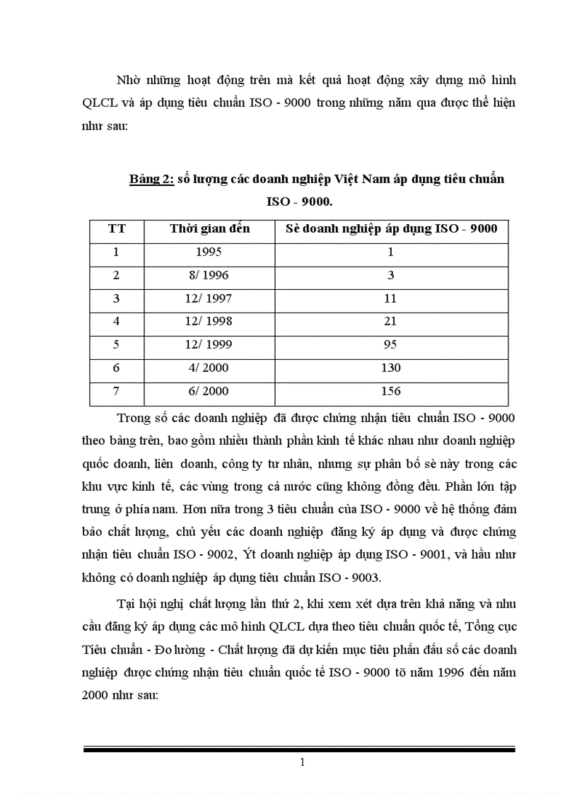image for page Hệ thống QLCL theo tiêu chuân ISO 9000 và việc áp dụng nó vào trong các doanh nghiệp Việt Nam 1