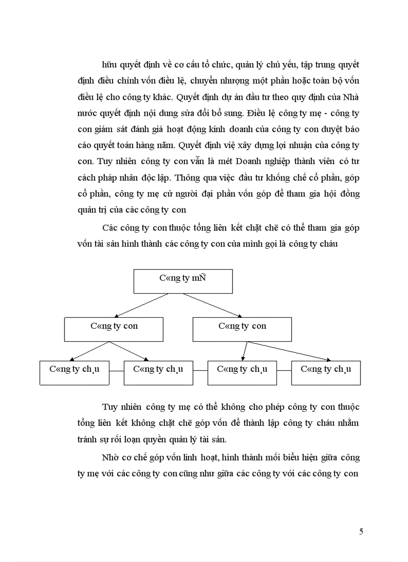 image for page Ưu điểm và hạn chế của mô hình công ty mẹ công ty con