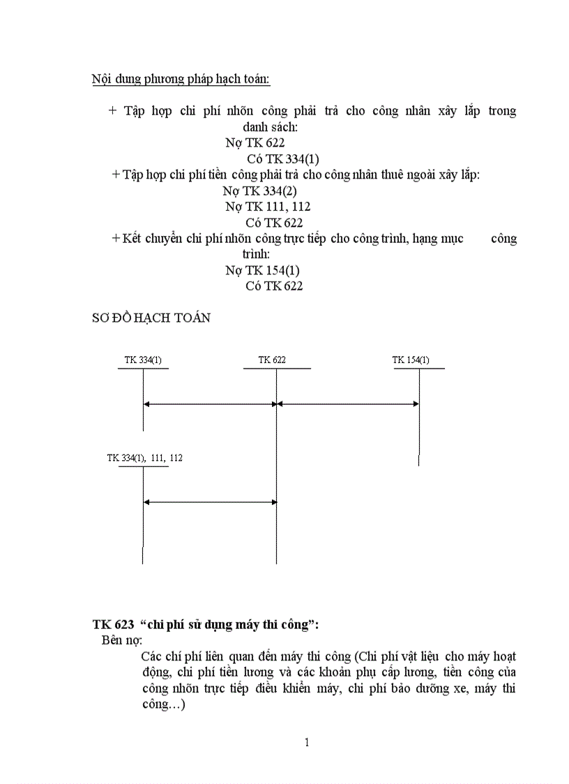 image for page Kế toán chi phí sản xuất trong doanh nghiệp kinh doanh xây lắp theo phương thức khoán 1