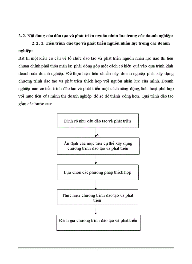 image for page Giải pháp nâng cao hiệu của công tác đào tạo và phát triển nguồn nhân lực trong các doanh nghiệp tư nhân hiện nay