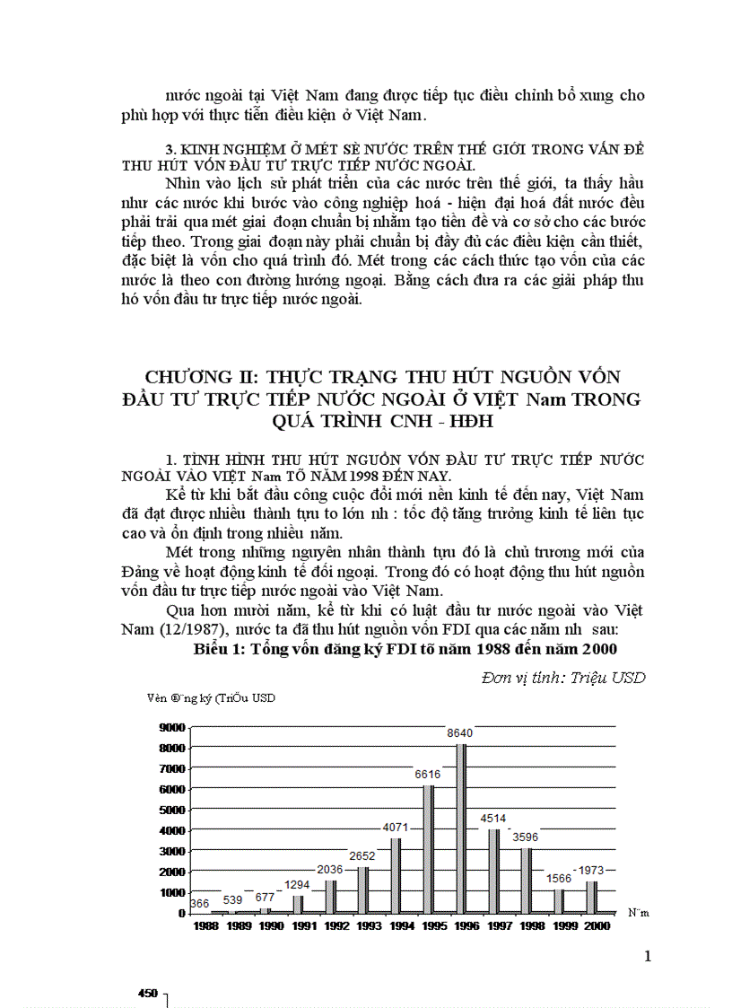 image for page Một số giải pháp nhằm thu hút nguồn vốn đầu tư trực tiếp nước ngoài ở Việt Nam trong quá trình sự nghiệp CNH HĐH 1