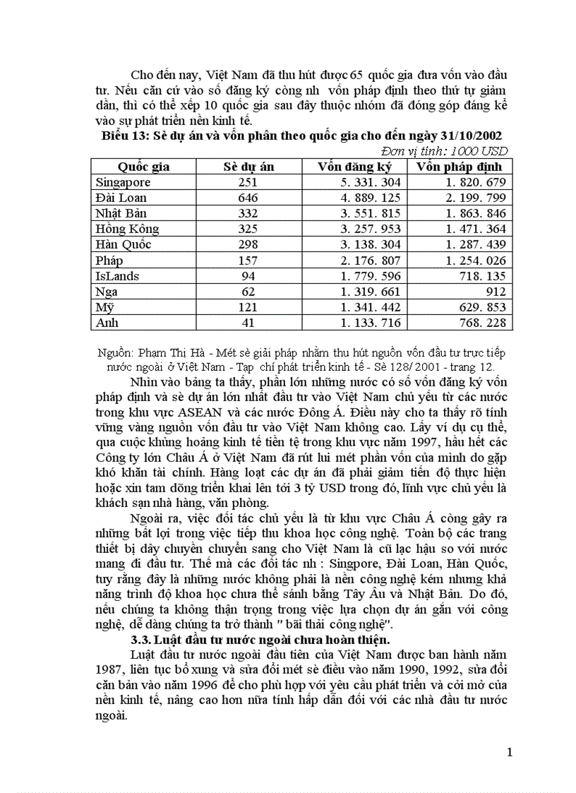 image for page Một số giải pháp nhằm thu hút nguồn vốn đầu tư trực tiếp nước ngoài ở Việt Nam trong quá trình sự nghiệp CNH HĐH 1