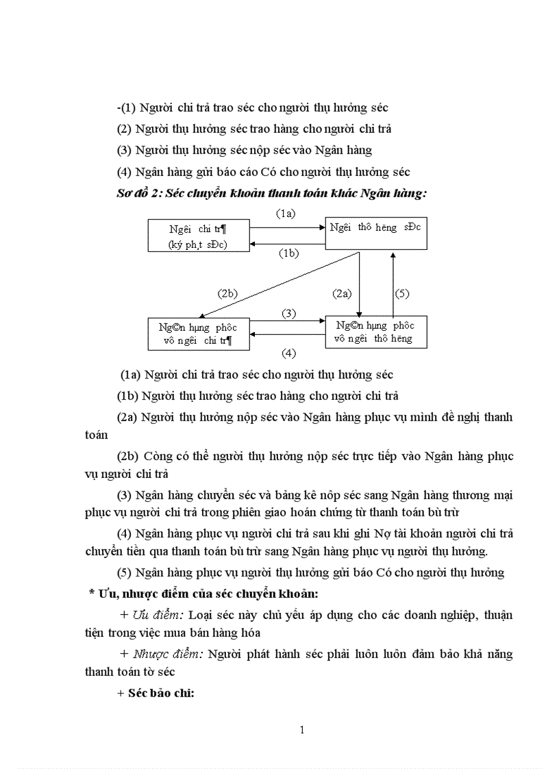 image for page Đẩy mạnh hoạt động thanh toán không dùng tiền mặt ở Việt Nam 1