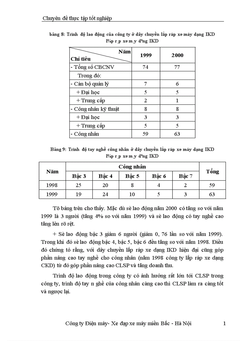 image for page Biện pháp nâng cao chất lượng sản phẩm của dây chuyền lắp ráp xe máy dạng IKD ở công ty điện máy và xe đạp xe máy 1
