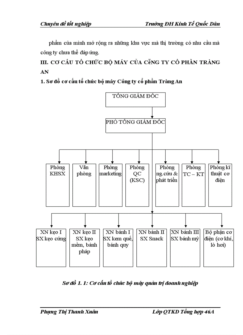 image for page Xây dựng tổ chức thực hiện kế hoạch và chương trình sản xuất của Công ty Cổ phần Tràng An 1