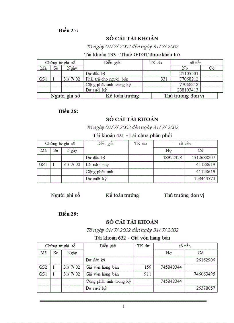 image for page tình hình thực tế kế toán lưu chuyển hàng hoá xác định và phân phối kết quả của Công ty trách nhiệm hữu hạn đại phát 1