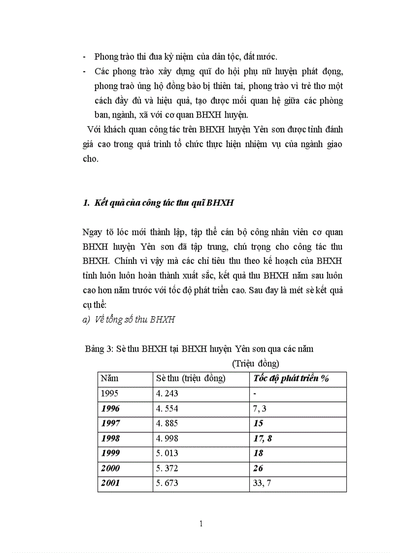 image for page Công tác thu chi và quản lý quỹ BHXH Huyện Yên Sơn Tuyên Quang thời gian qua 1
