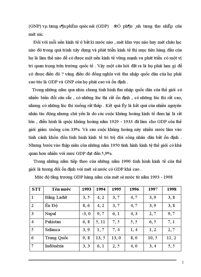 image for page Những biện pháp làm tăng thu nhập quốc dân vận dụng vào việt nam ngày nay 1