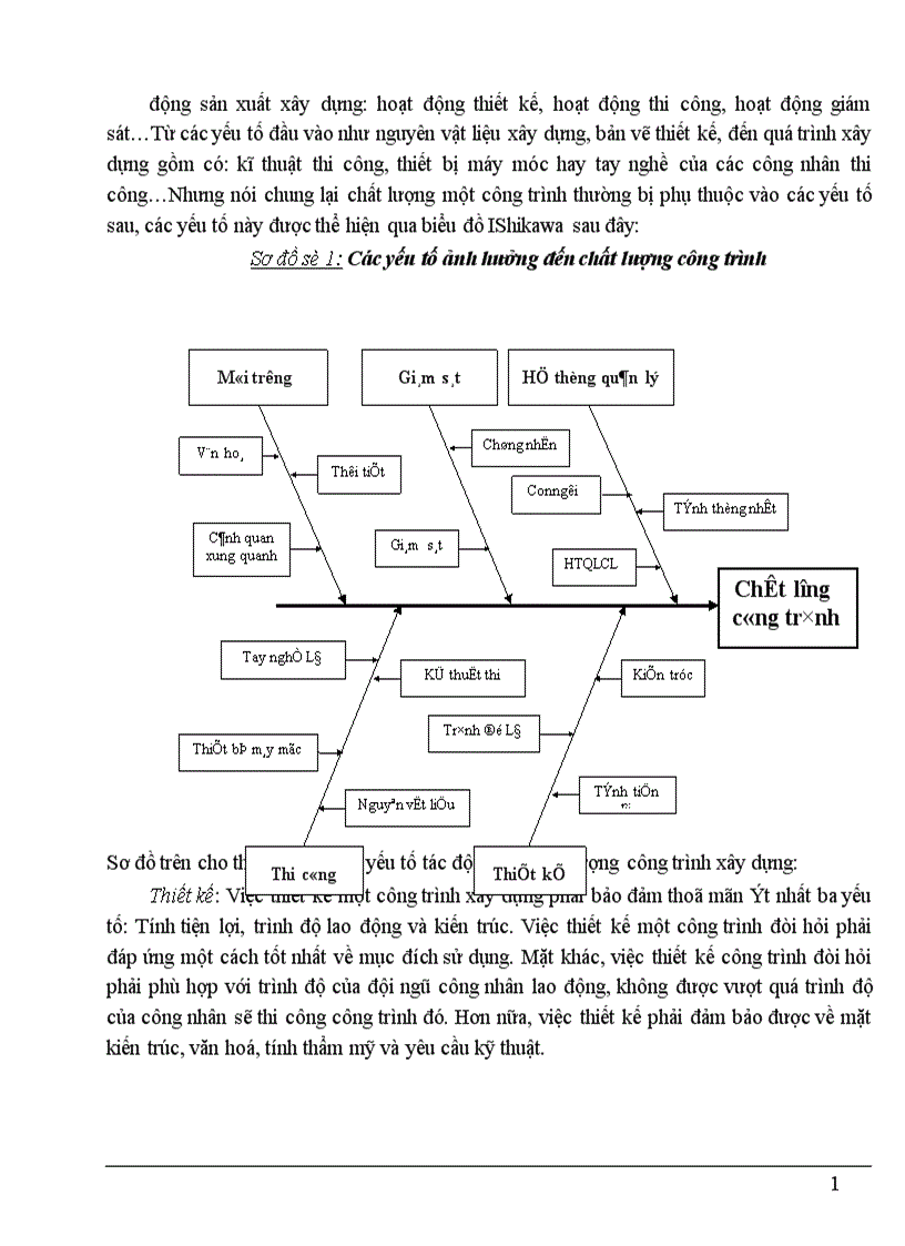 Nghiên cứu triển khai áp dụng hệ thống quản lý chất lượng ISO 9001 2000 tại Công ty Cổ Phần Thi Công Cơ Giới Xây Lăp 1