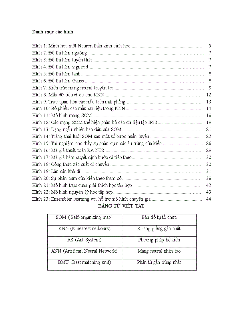 image for page KANTS Hệ kiến nhân tạo cho phân lớp