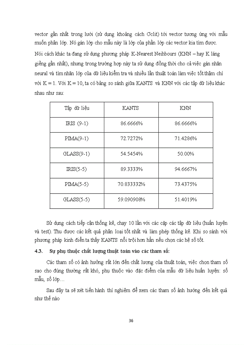 image for page KANTS Hệ kiến nhân tạo cho phân lớp
