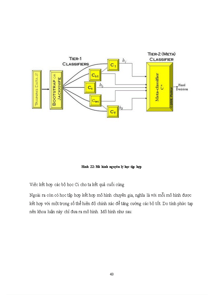 image for page KANTS Hệ kiến nhân tạo cho phân lớp